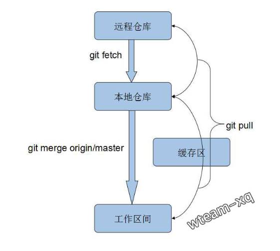 clip_image010.jpg